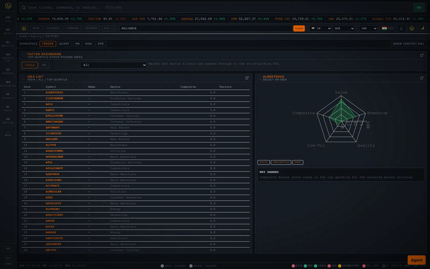 Factor dashboard screenshot