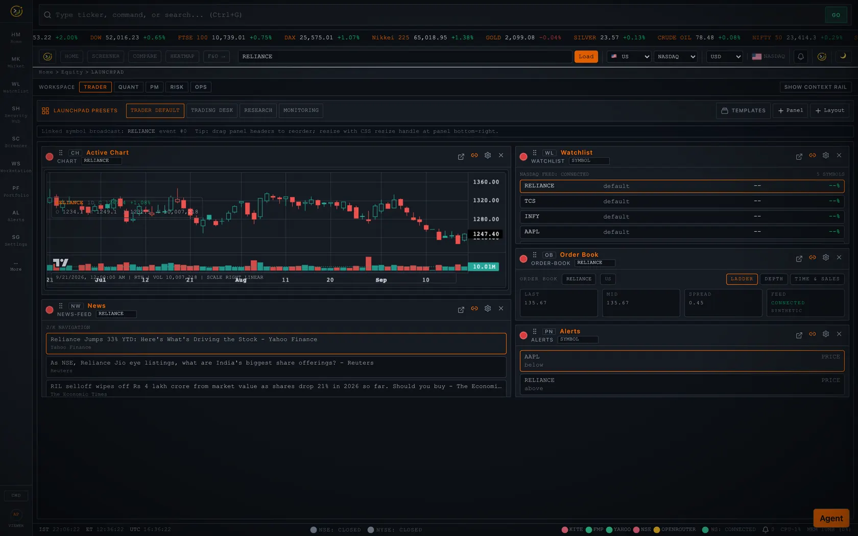 Launchpad screenshot