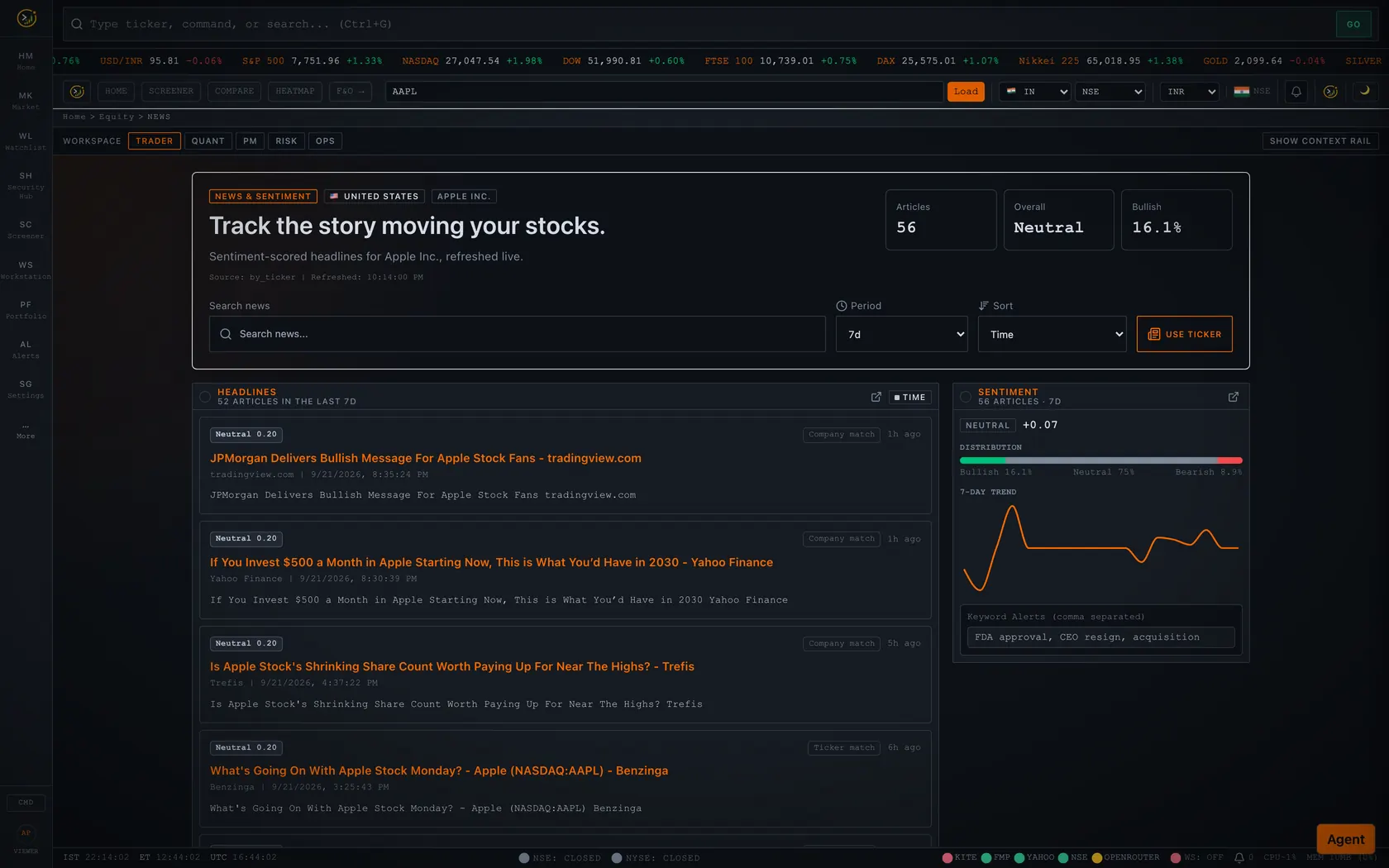 News & sentiment screenshot