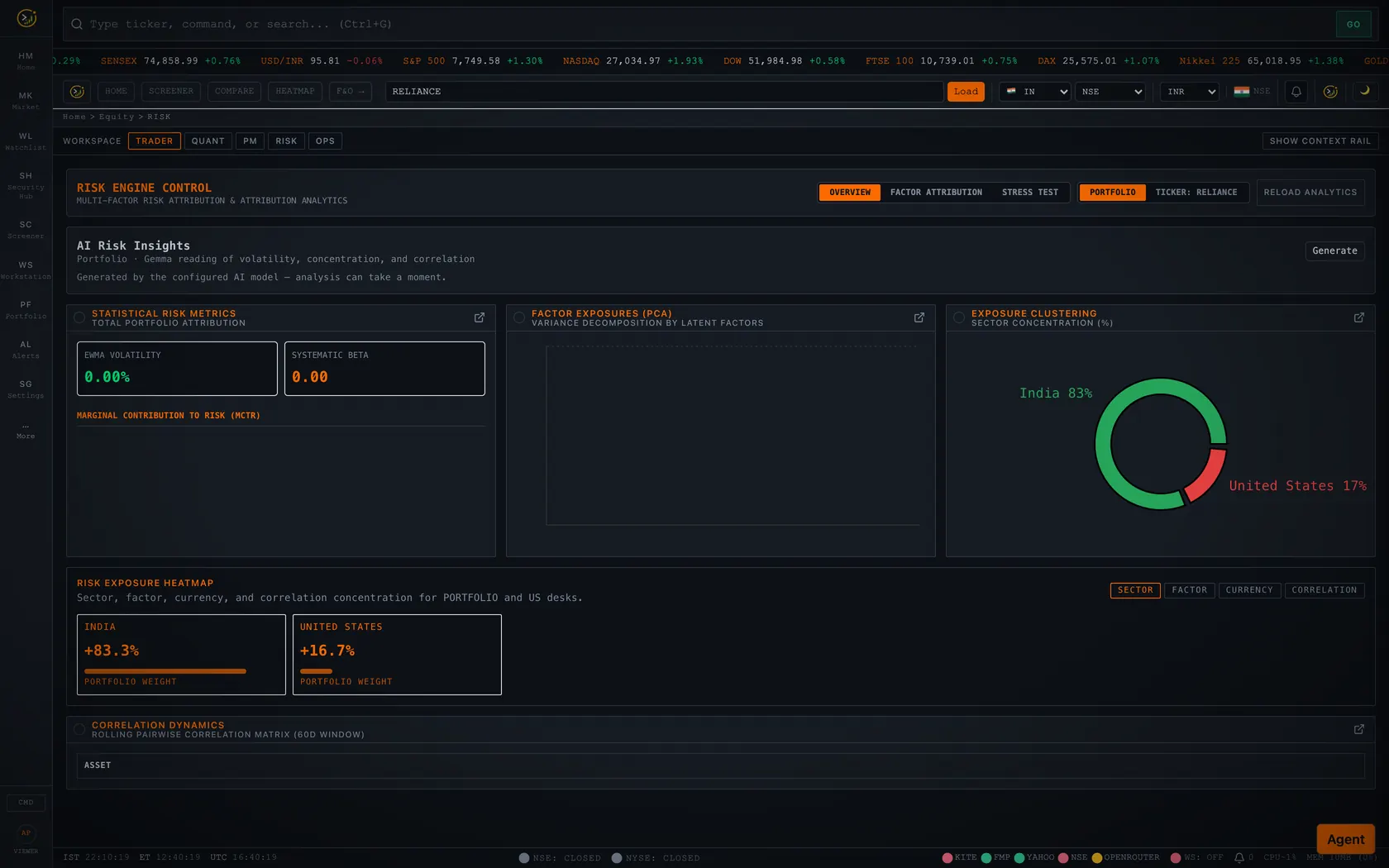 Risk dashboard screenshot